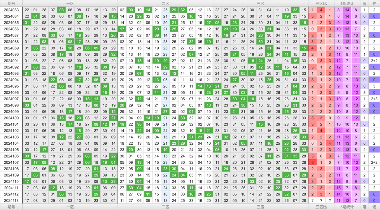 附件: 2874130