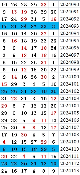 附件: 2874503