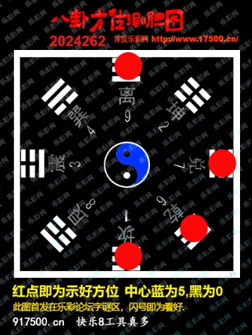 福彩3D第2024262期白袍法师495香港彩图谜总汇［10图］
