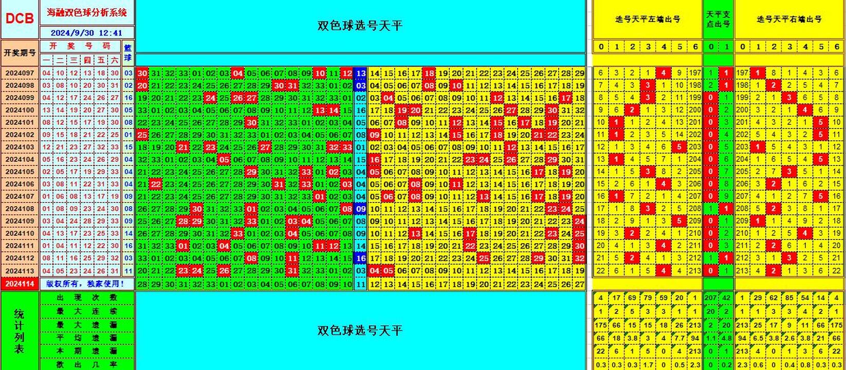 ：495香港彩com海融在双色球第2024114期单挑一码中独蓝