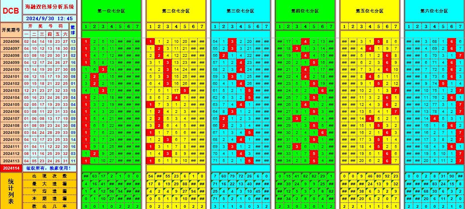 ：495香港彩com海融在双色球第2024114期单挑一码中独蓝