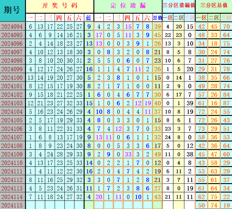 附件: 2879375