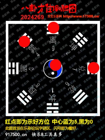 福彩3D第2024269期白袍法师WilliamHill体育总汇［10图］