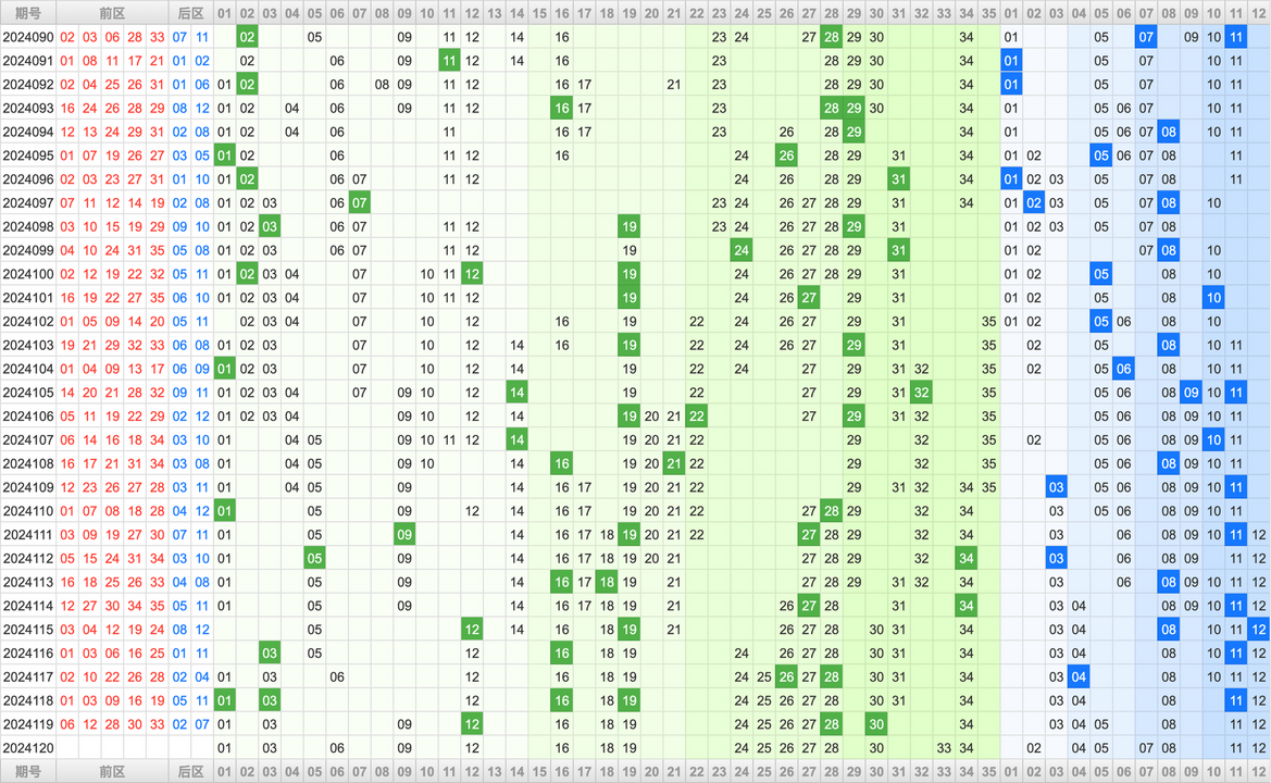 附件: 2884155