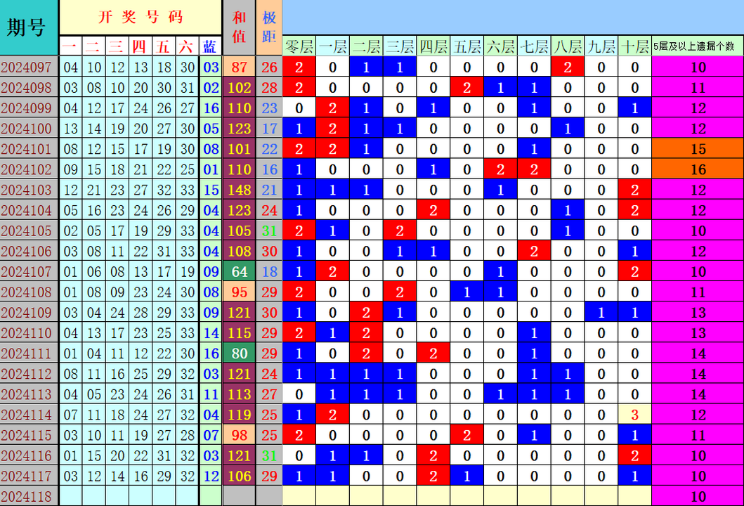 附件: 2884349