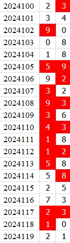 附件: 2885181