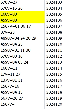 附件: 2886497