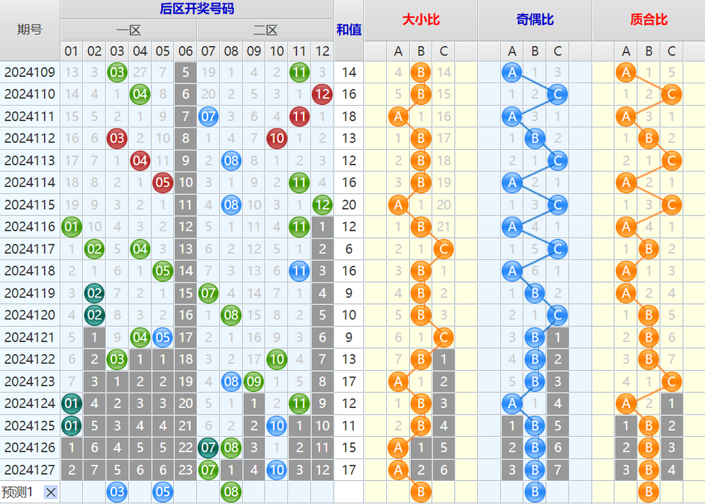 附件: 2897425