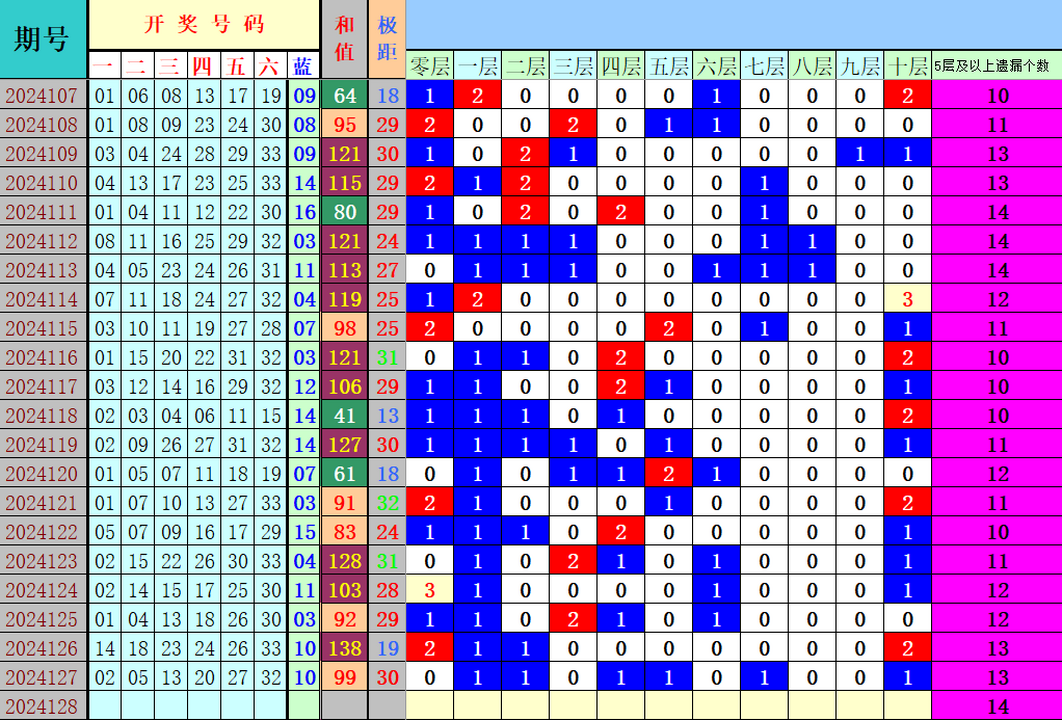 附件: 2899184