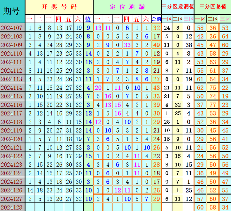 附件: 2899185