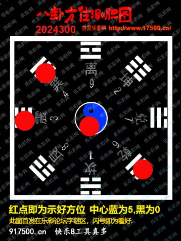 福彩3D第2024300期白袍法师495香港彩图谜总汇 ［10图］