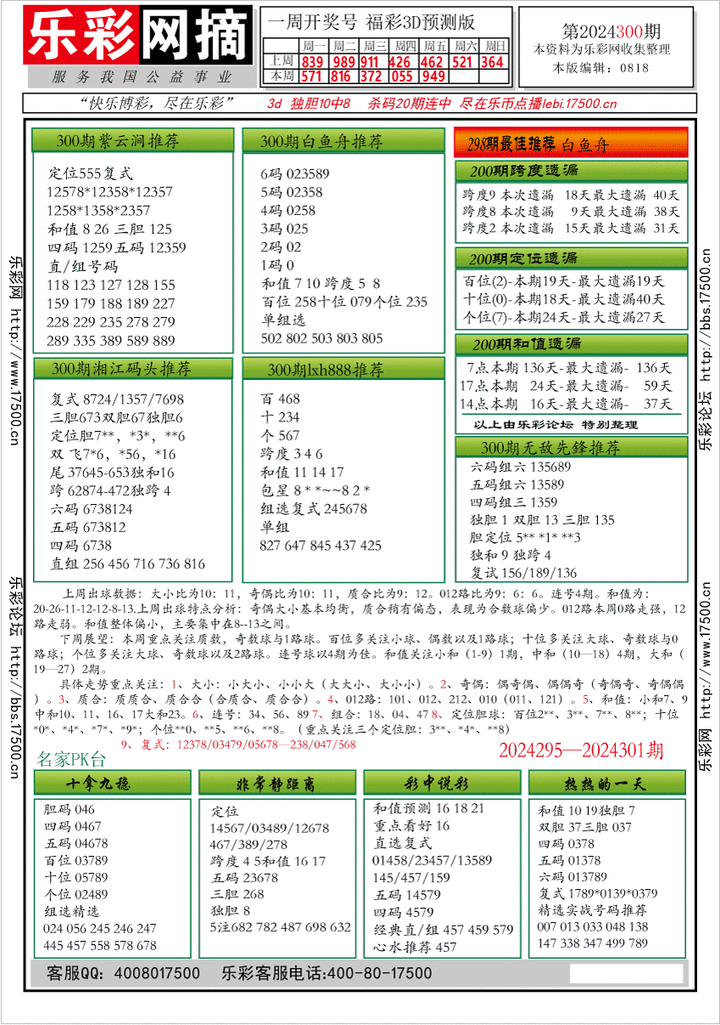 福彩3D第2024300期★字谜总汇★预测版★解太湖