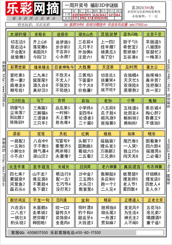 福彩3D第2024300期★字谜总汇★预测版★解太湖