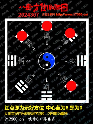 福彩3D第2024307期白袍法师495香港彩图谜总汇 ［10图］