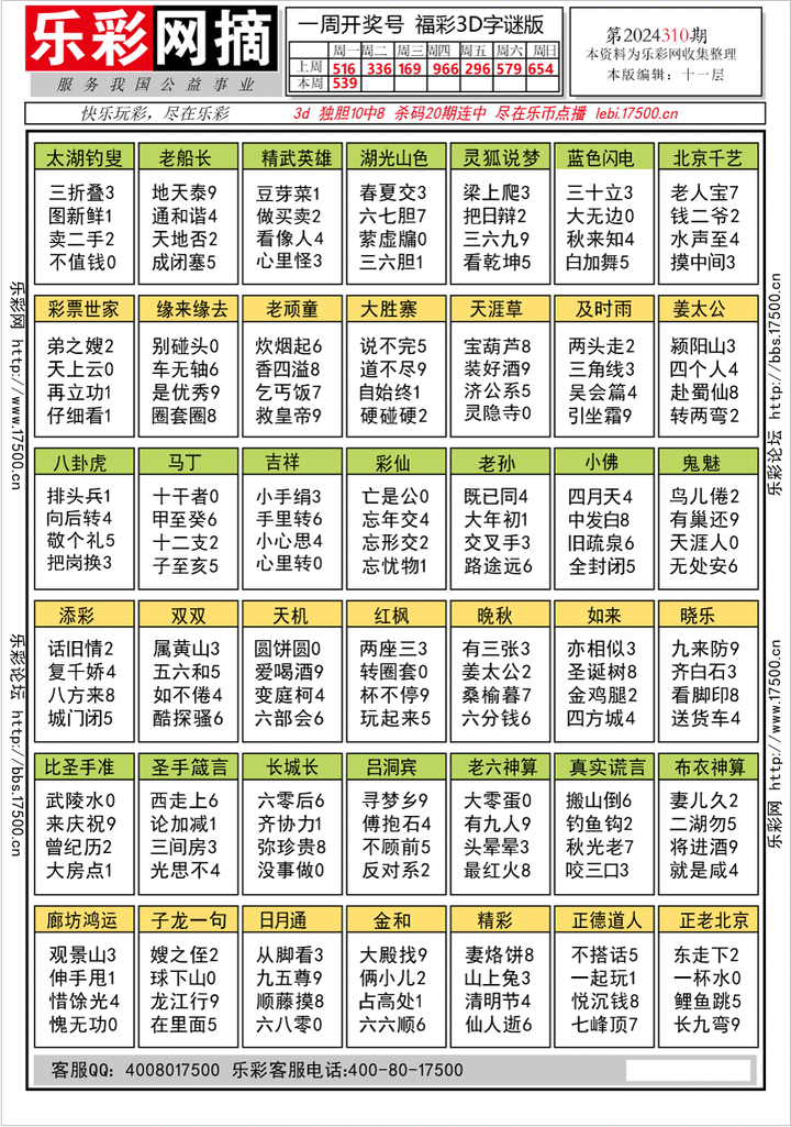 福彩3D第2024310期★字谜总汇★预测版★解太湖