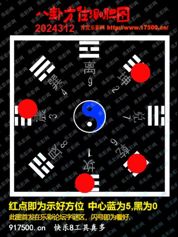 福彩3D第2024312期白袍法师495香港彩图谜总汇 ［10图］
