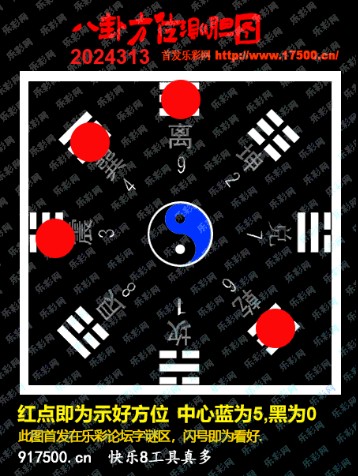 福彩3D第2024313期白袍法师WilliamHill体育总汇 ［10图］