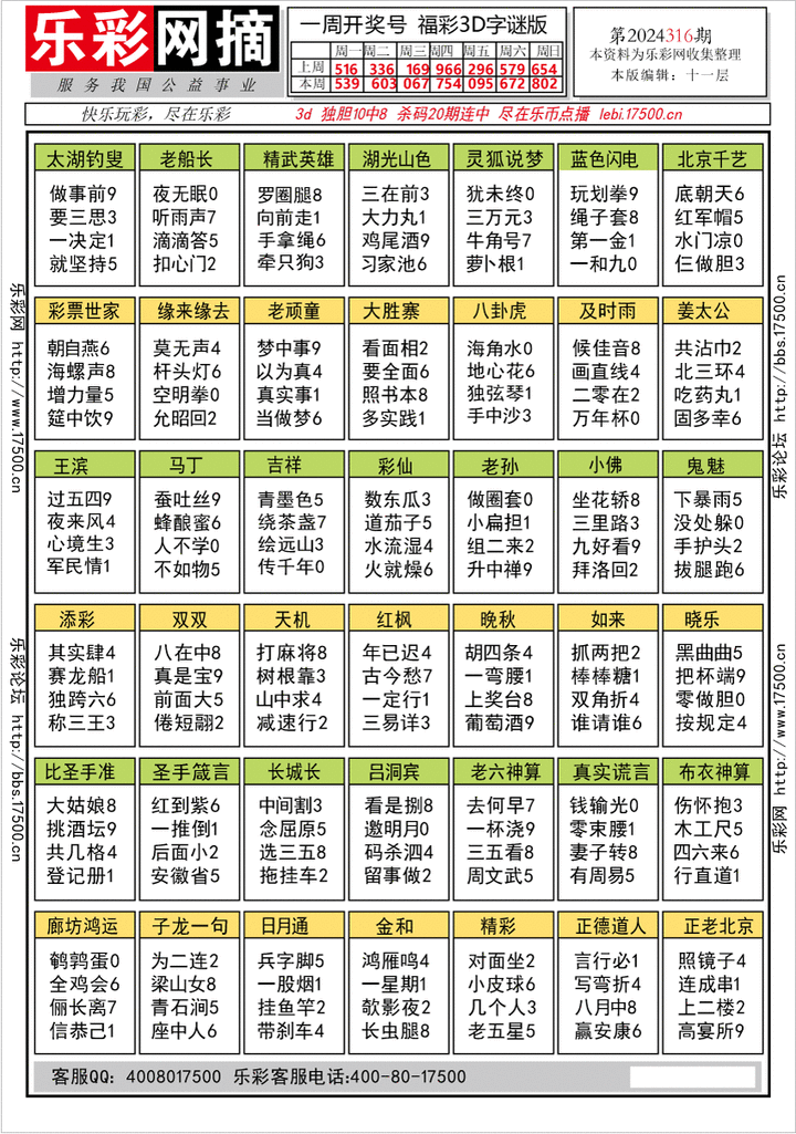 福彩3D第2024316期★字谜总汇★预测版★解太湖