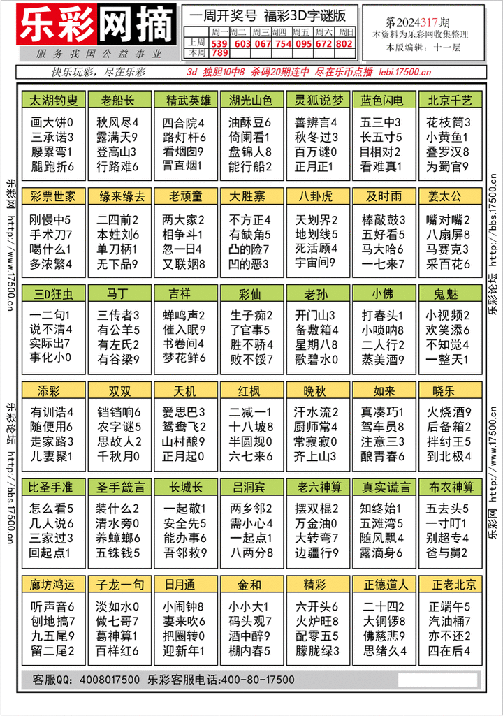 福彩3D第2024317期★字谜总汇★预测版★解太湖
