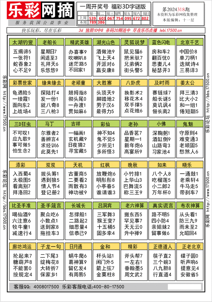 福彩3D第2024318期★字谜总汇★预测版★解太湖