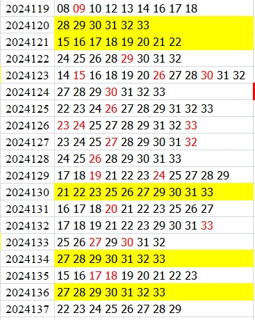 附件: 2912281