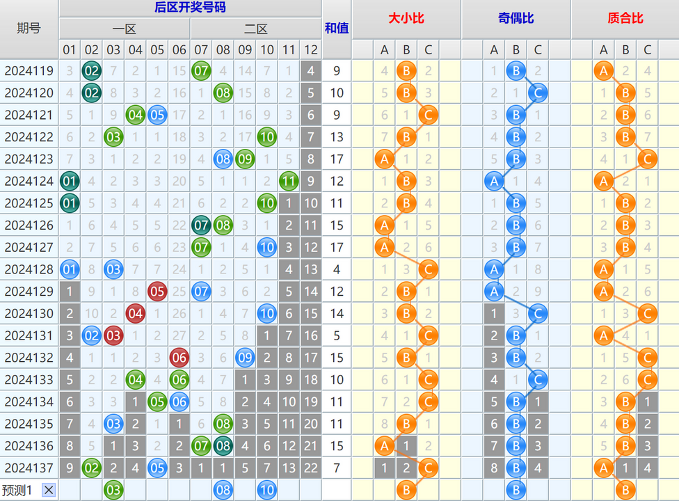 附件: 2912469
