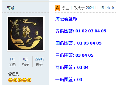 双色球第2024137期海融看图说号之双色遗漏分析(资深达人)