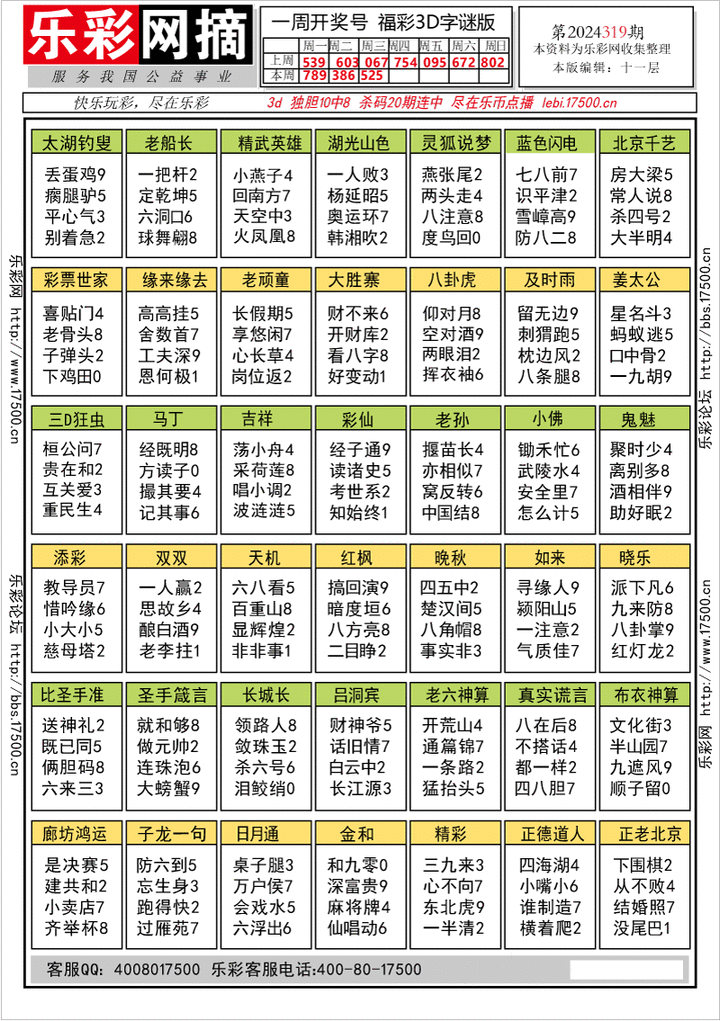 福彩3D第2024319期★字谜总汇★解太湖★预测