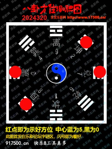 福彩3D第2024320期白袍法师495香港彩图谜总汇 ［10图］