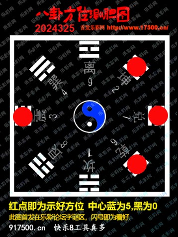 福彩3D第2024325期白袍法师495香港彩图谜总汇 ［10图］