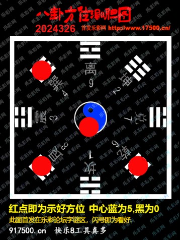 福彩3D第2024326期白袍法师495香港彩图谜总汇 ［10图］