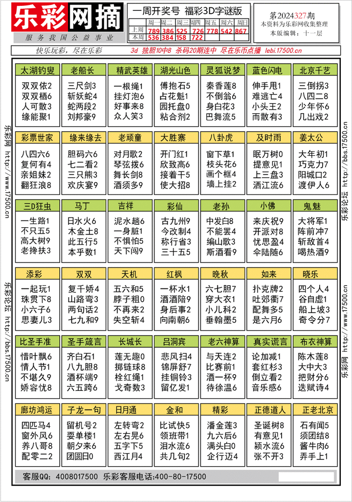 福彩3D第2024327期★字谜总汇★解太湖★预测