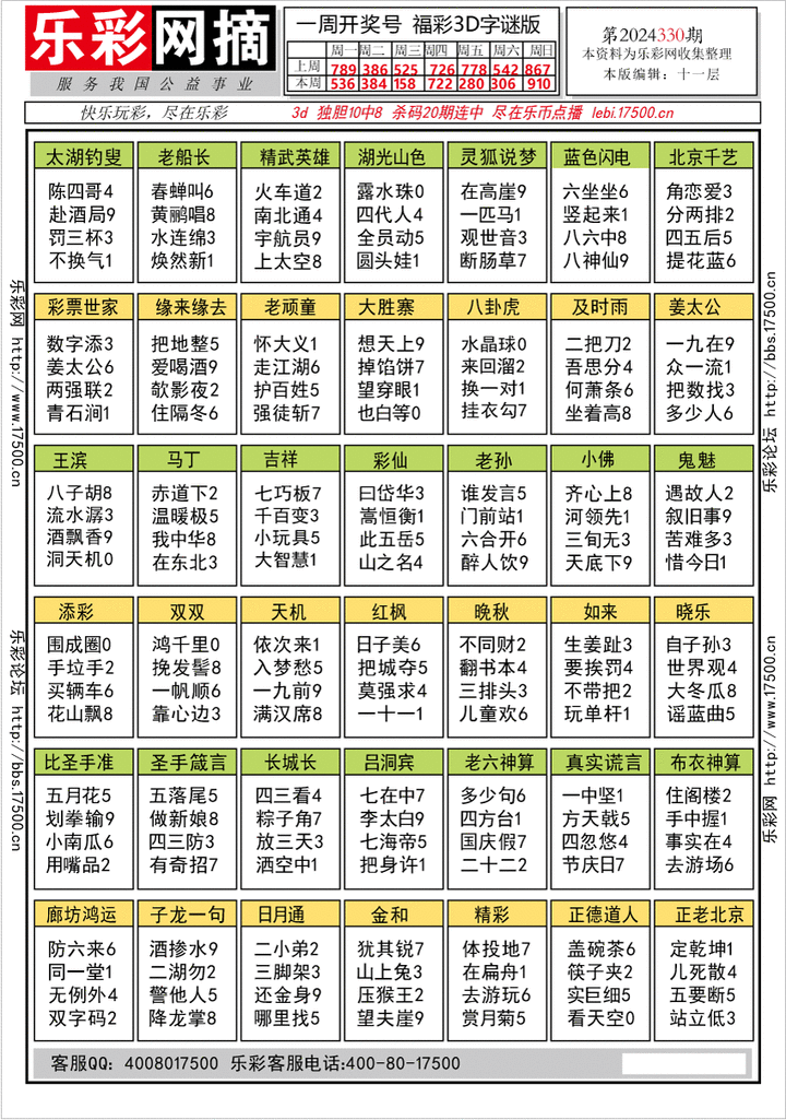 福彩3D第2024330期★字谜总汇★解太湖★预测