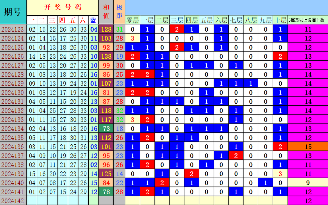附件: 2920471