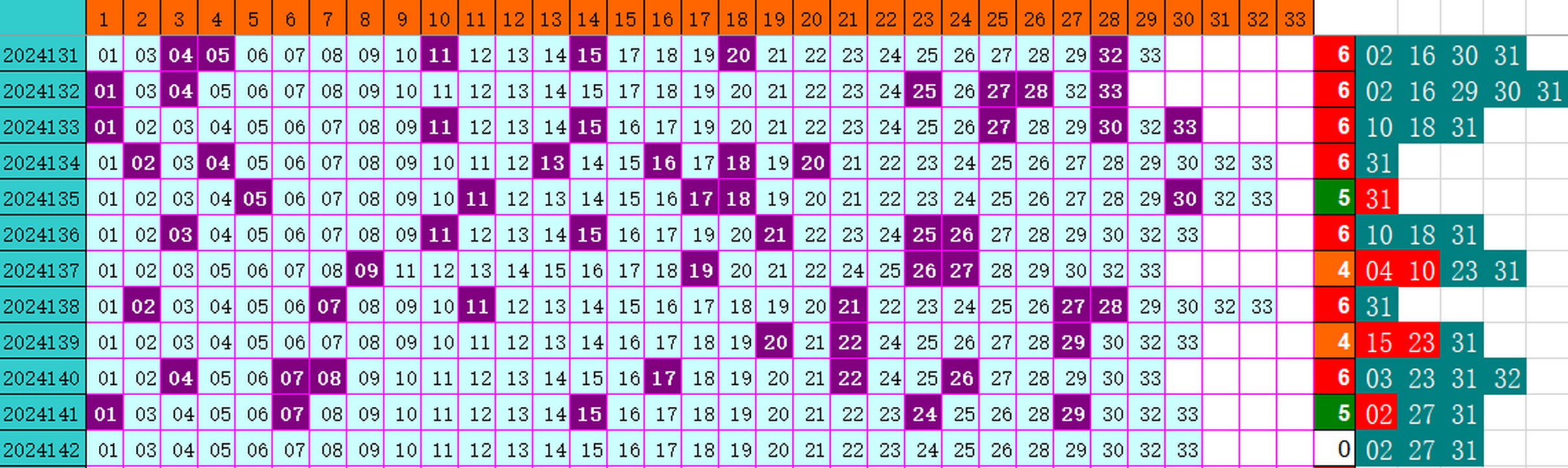 235627ia4p0arxc9mwrna9.png