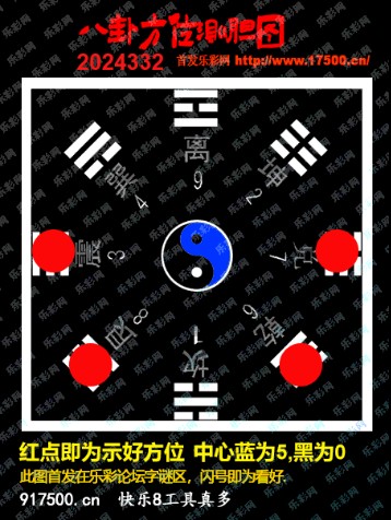 福彩3D第2024332期白袍法师495香港彩图谜总汇 ［10图］