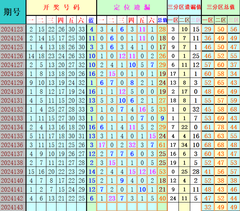 附件: 2921837