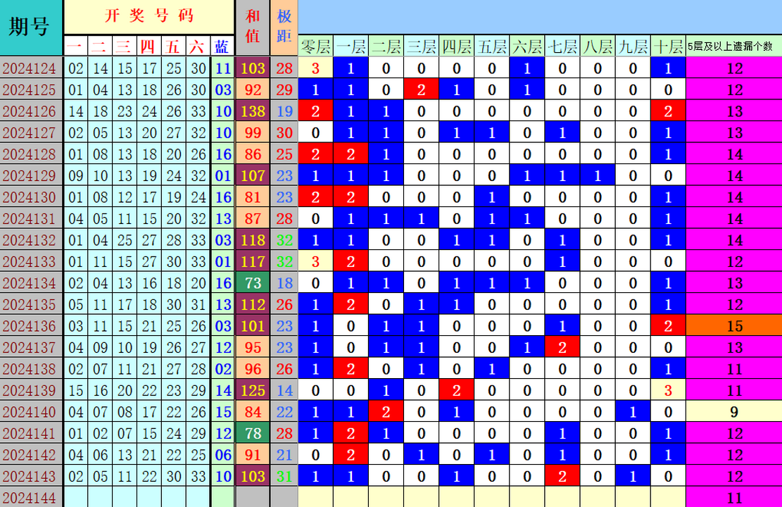 附件: 2923173