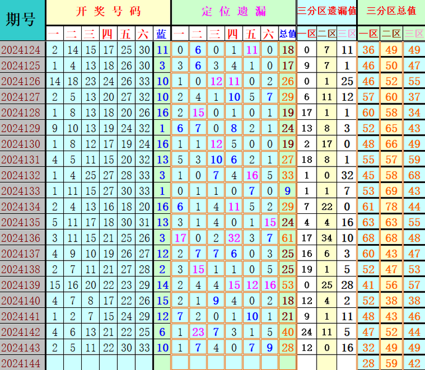 附件: 2923174