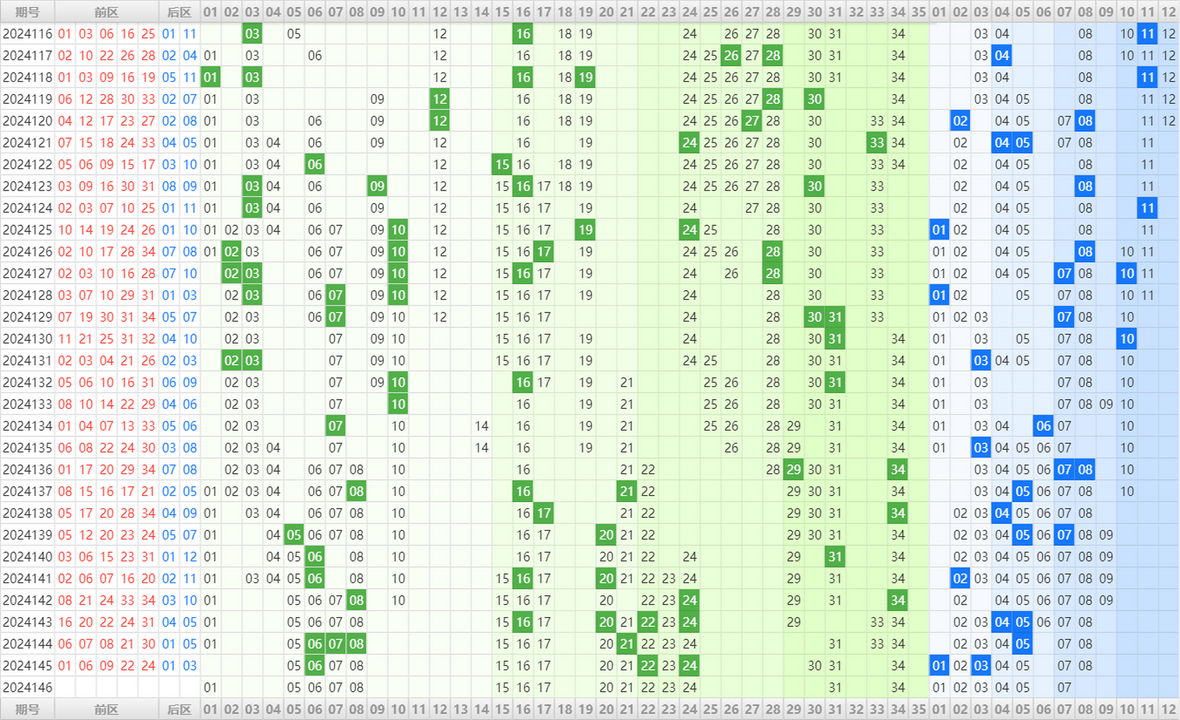 附件: 2923477