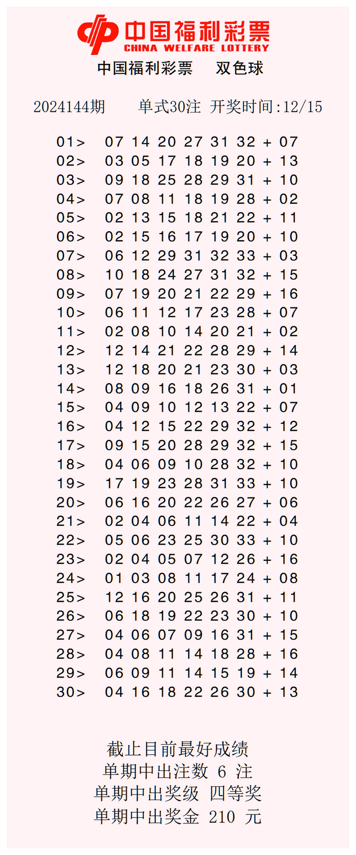 附件: 2923782