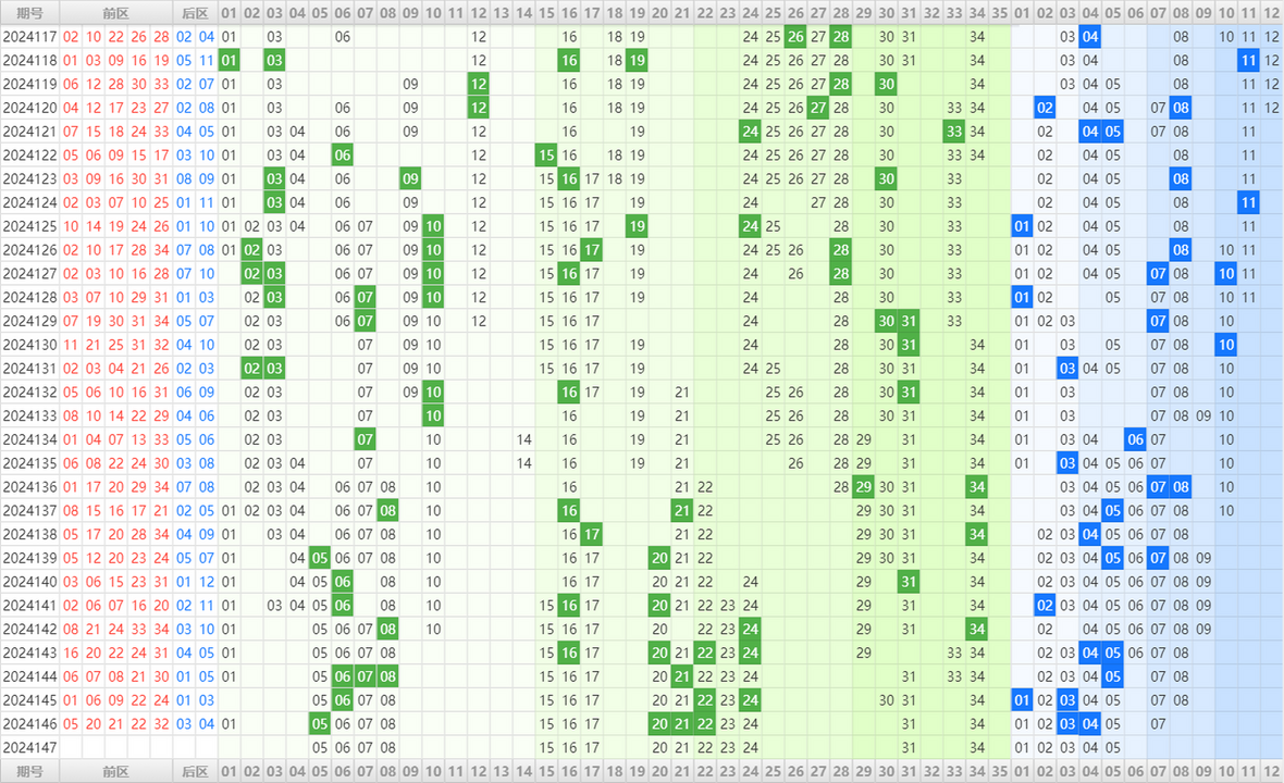 附件: 2924849