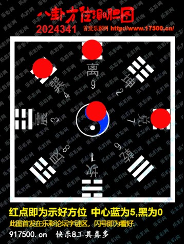 福彩3D第2024341期白袍法师WilliamHill体育总汇 ［10图］