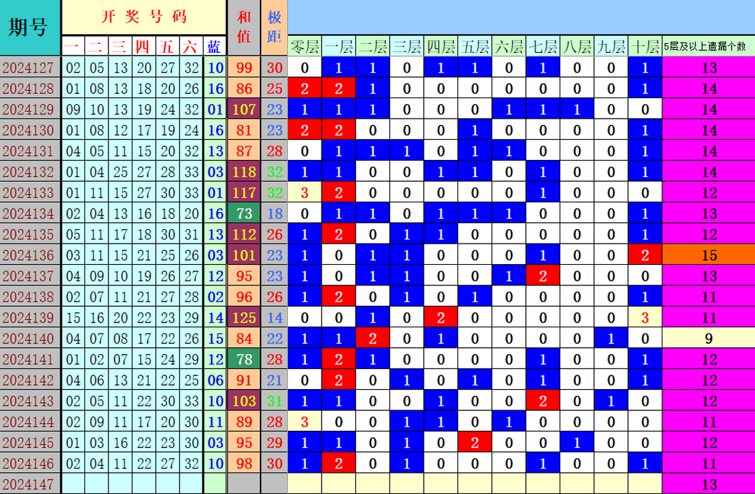附件: 2928104