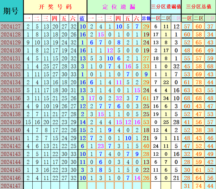 附件: 2928105