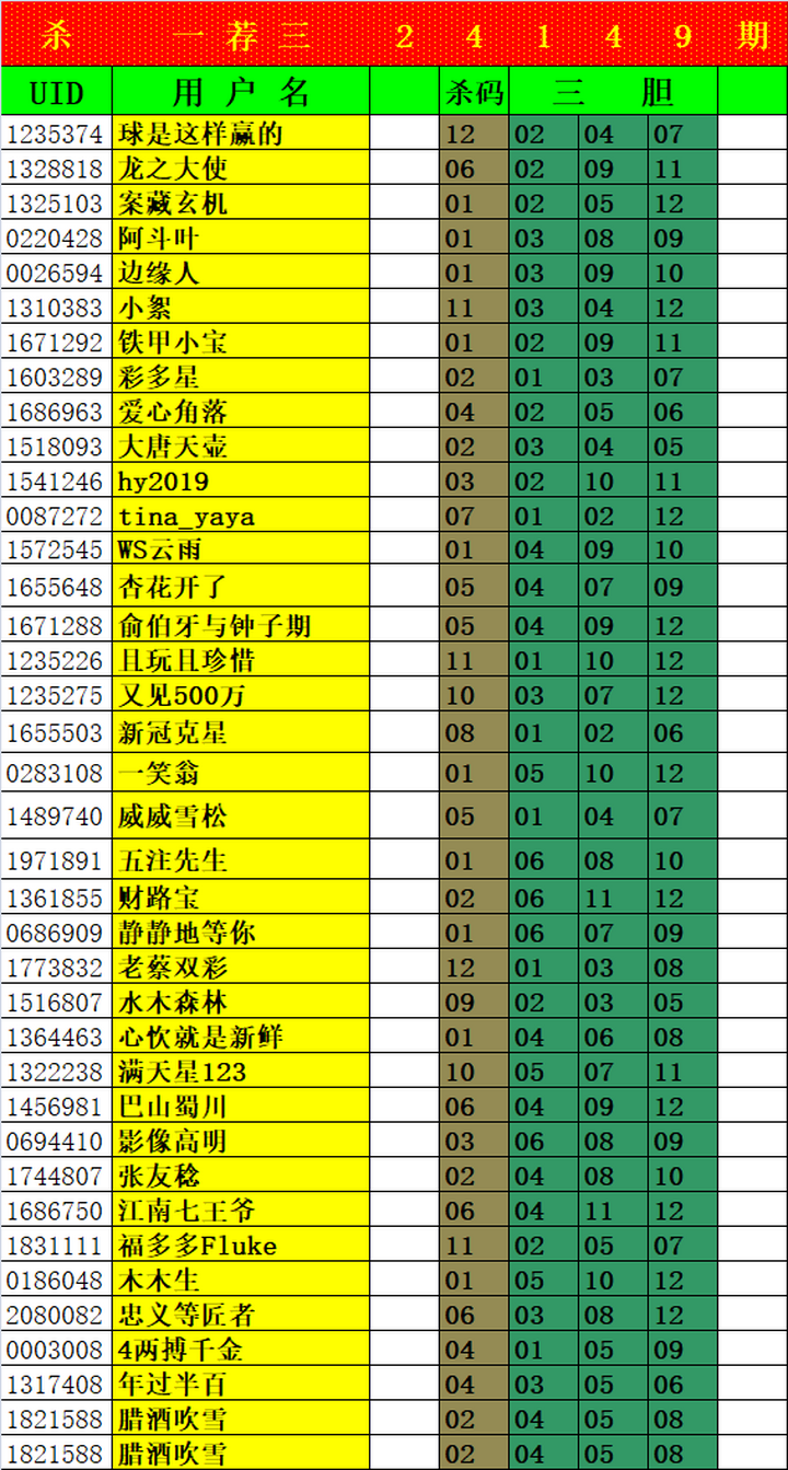附件: 2929045