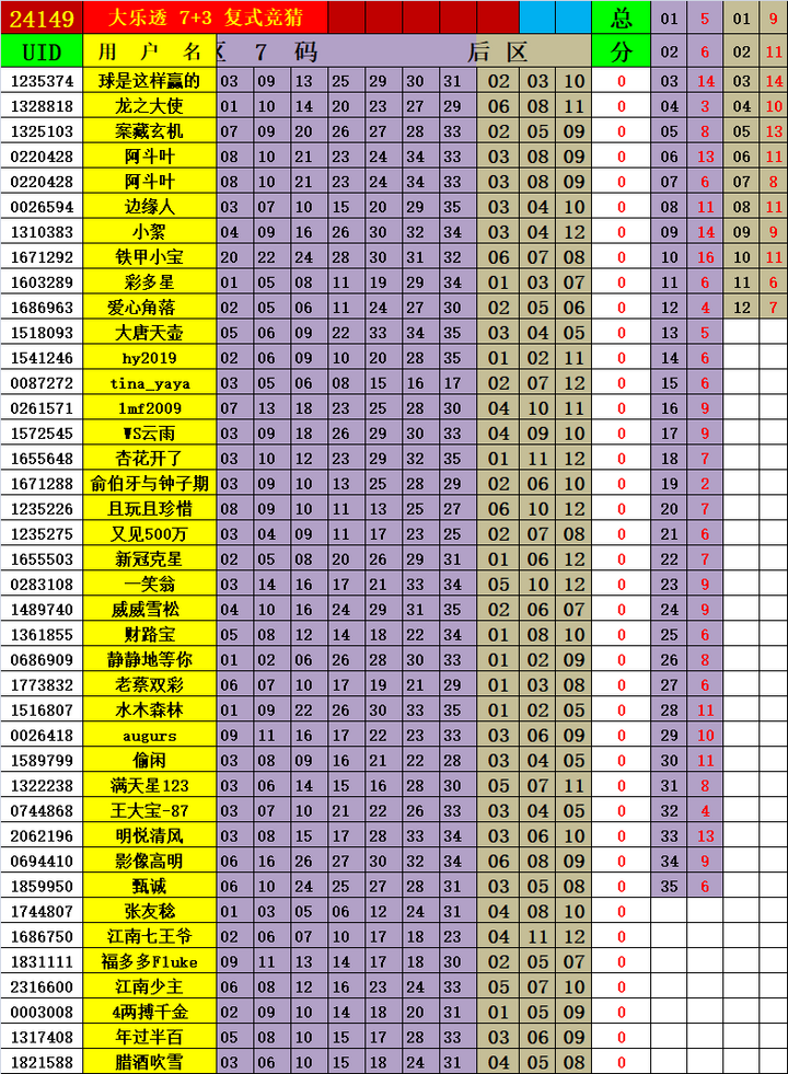 附件: 2929049