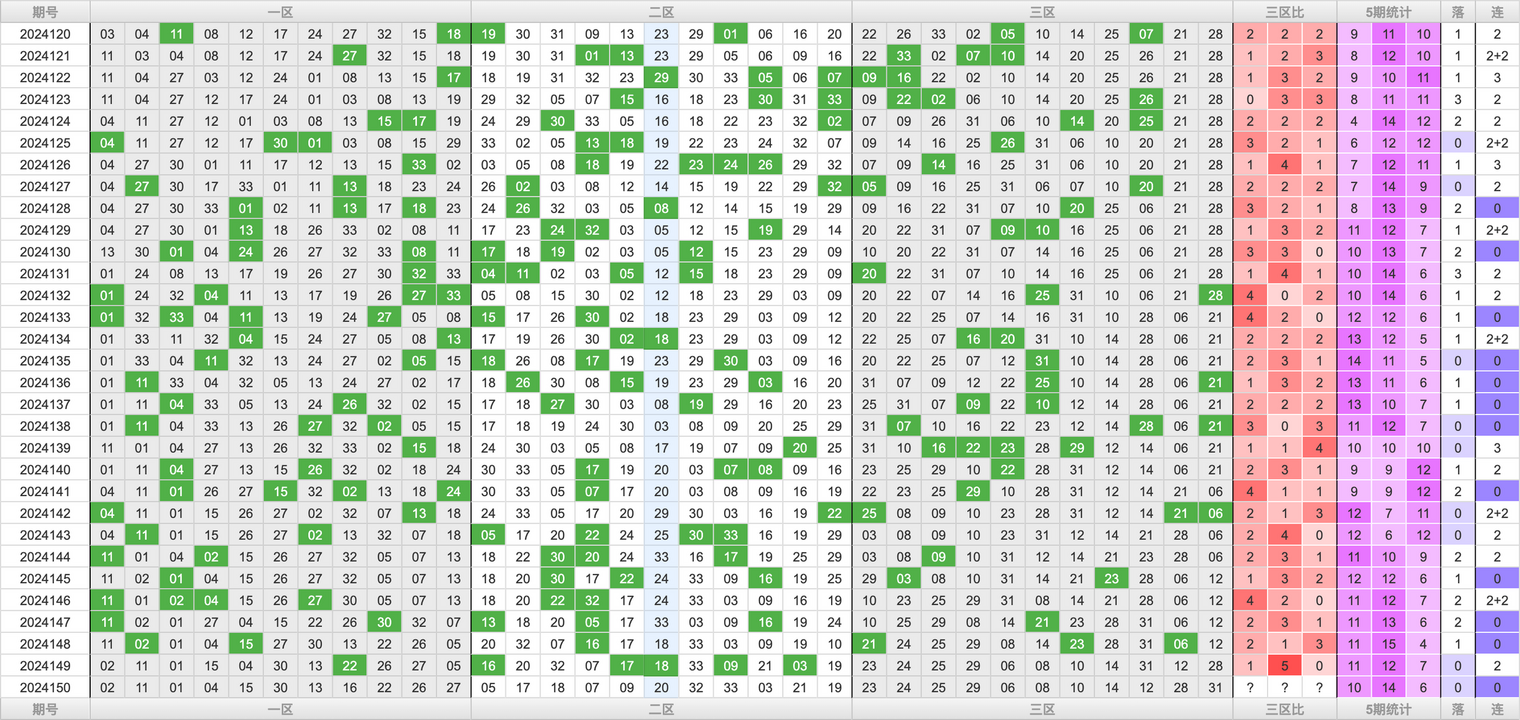 附件: 2931264