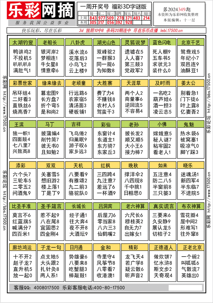 福彩3D第2024349期★字谜总汇★预测★解太湖