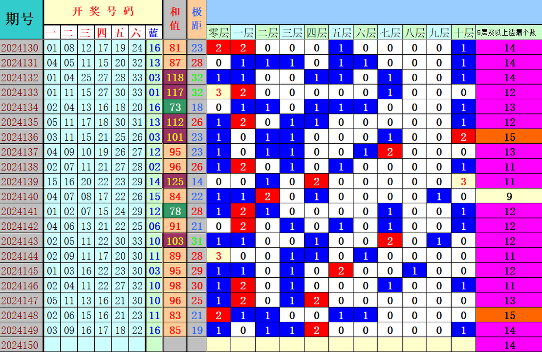 附件: 2932288